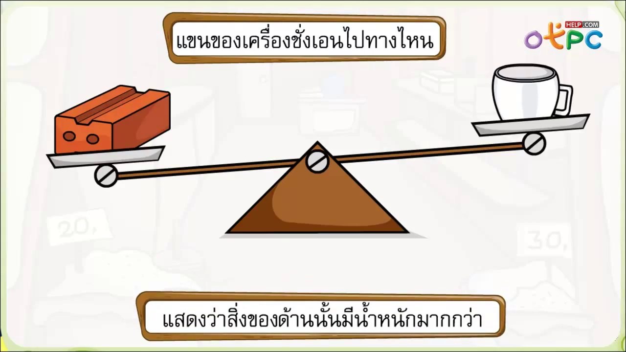 การชั่งโดยใช้หน่วยที่ไม่ใช่หน่วยมาตรฐาน - สื่อก...