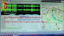 Milano - Arrestati 8 cittadini di origini bosniache per associazione per delinquere (14.12.19)