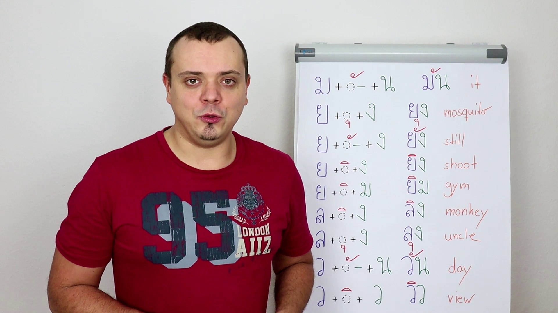 ⁣Lesson 3: Vocabulary
