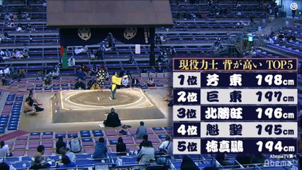 Kyushu 2019, Makushita - Day 07 (Part 01)