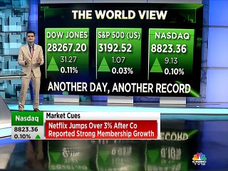 Asia shares rest at highs, sterling licks wounds