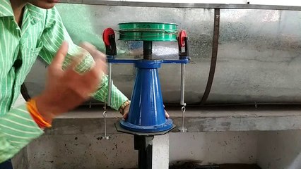 HOW SCREW JACK  WORKS