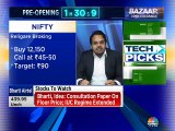 Some buzzing F&O picks from stock analyst Manoj Murlidharan of Religare Securities