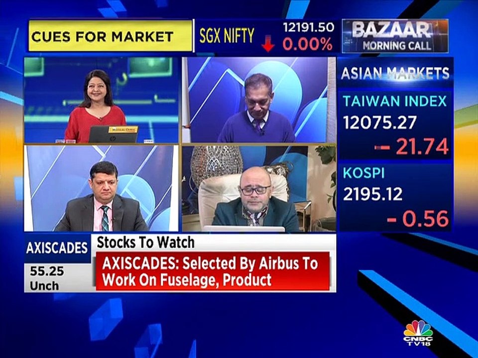 Market guru Mitessh Thakkar recommends a buy and sell on these stocks