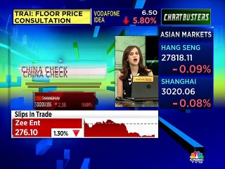 Market expert Ruchit Jain of Angel Broking remains positive on these stocks