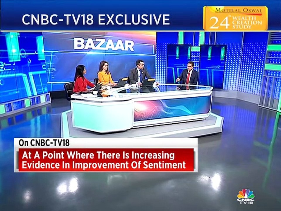 Raamdeo Agrawal of Motilal Oswal on their 24th Wealth Creation Study