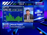 Here are some stock trading ideas from market expert Mitessh Thakkar & Jay Thakkar