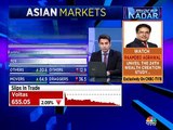 Aditya Agarwala stock recommendations