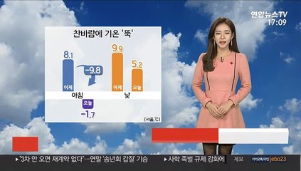 [날씨] 내일 오늘보다 더 추워…밤까지 동해안 비 조금