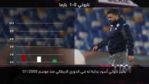 كرة قدم: الدوري الايطالي: خمس حقائق – رقم قياسي جديد لرونالدو