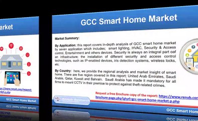 GCC Smart Home Market Share & Forecast - by Applications  (2019-2025)