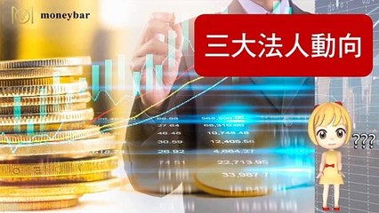 【華爾街女孩投資bar】12/18晚間財經快報