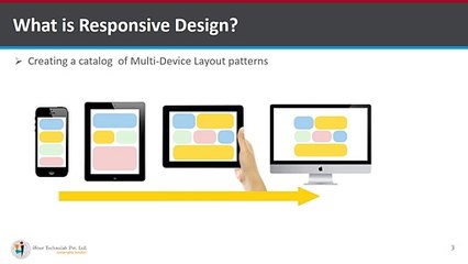 Responsive with Media Query & Bootstrap for Website Design and Development