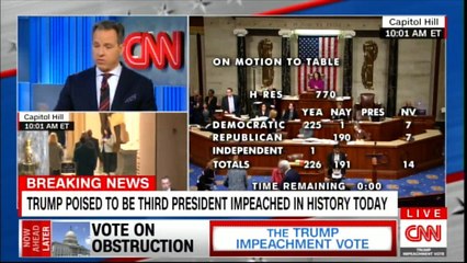 Breaking News: House debating rules for Donald Trump Impeachment. #Breaking #News #DonaldTrump #USHouse #CNN #FoxNews #WorldNews #World