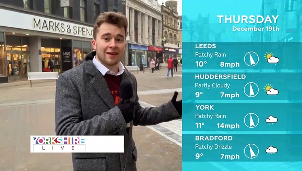 WEATHER: December 19th 2019