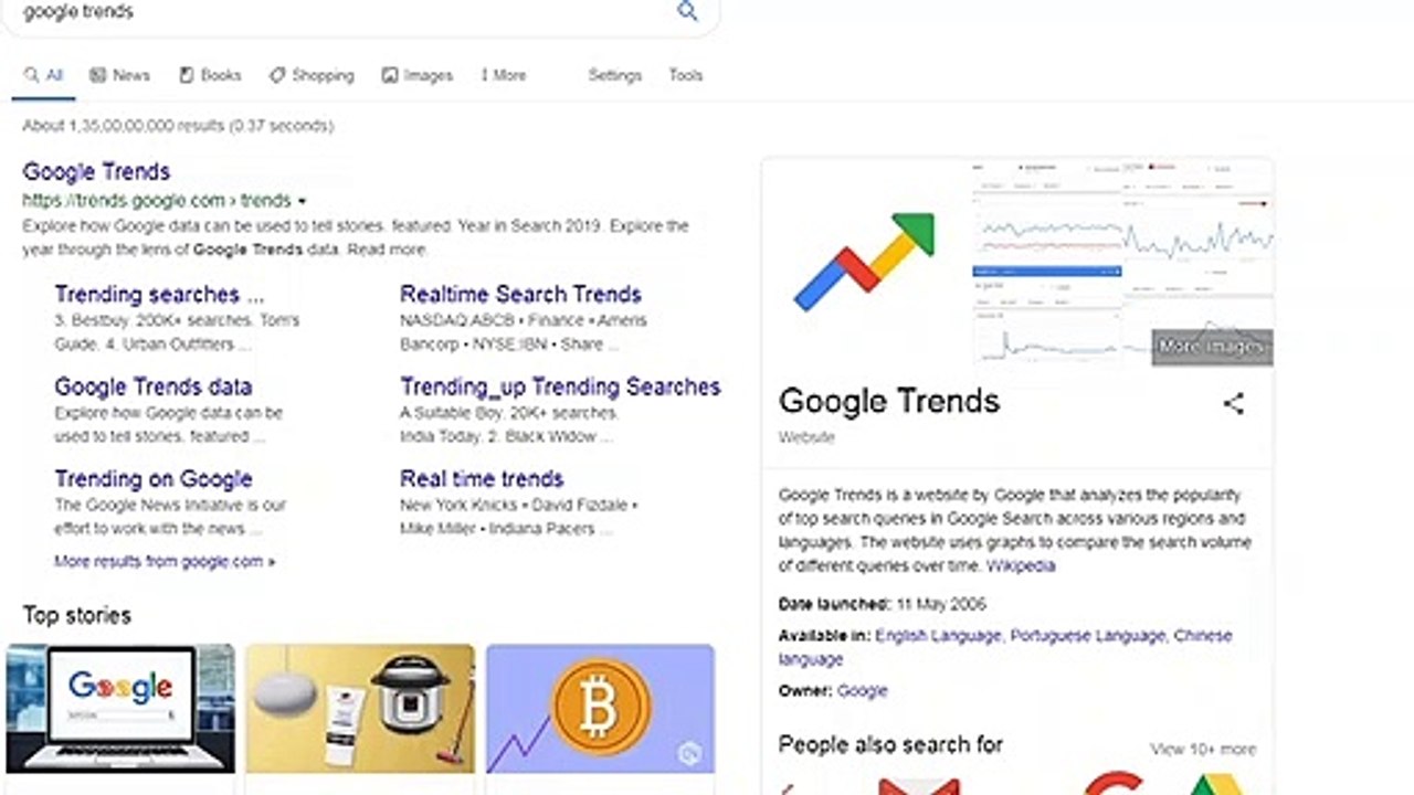 Learn Share Market Part -05