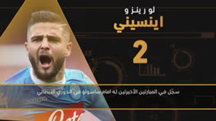 كرة قدم: الدوري الايطالي: الصائبون والخائبون – إينسيني متألّق أمام ساسولو