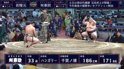 Wakatakamoto vs Masutoo - Kyushu 2019, Makushita - Day 12