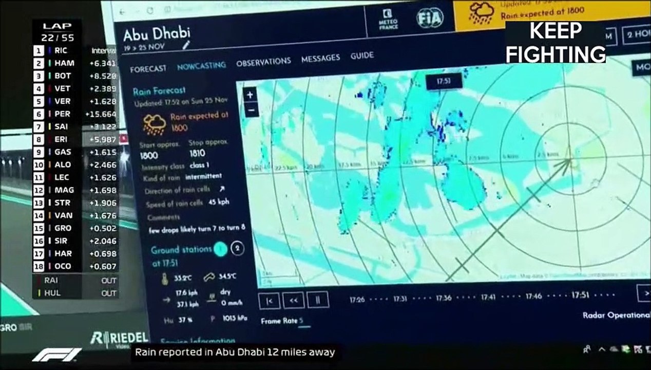 21 F1 GP ABU DHABI 2018 p5