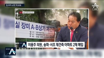 10채 이상 ‘부동산 부자’ 역대 최대…4만 3천 명 육박