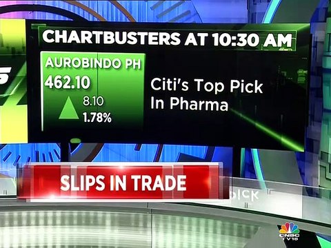 Some buzzing investing picks from stock analyst Shrikant Chouhan of Kotak Securities