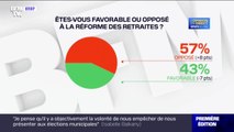 57% des Français se disent opposés au projet de réforme des retraites (sondage BFMTV)