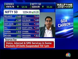 Rahul Mohindar stocks recommendations