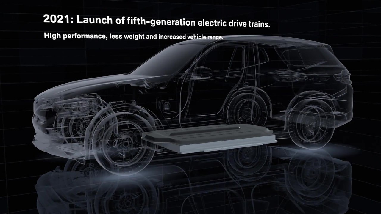 BMW Group Electrification Strategy