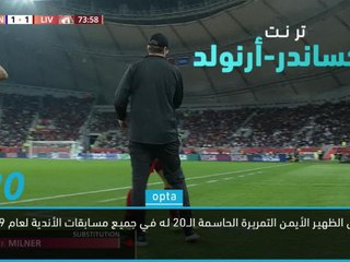 كرة قدم: كأس العالم للأندية: اللاعب المتألّق - ترنت ألكساندر-أرنولد