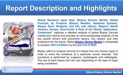 Global Biopsy Device Market will be USD 2.8 Billion by 2025
