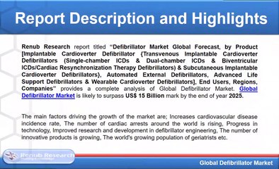 Global Defibrillator Market will be US$ 15 Billion mark by 2025