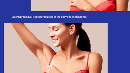 Permanent Laser Hair Removal: Growing Trend | Canada MedLaser Inc.