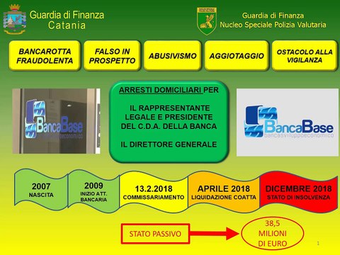 Catania - Operazione Fake Bank- arrestato ex presidente (19.12.19)
