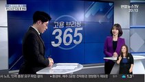 [고용브리핑 365] 주52시간 도입 후 변화