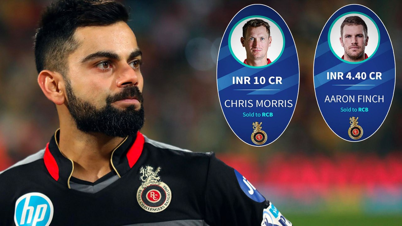 RCB ಸೇರಿದ ಘಟಾನುಘಟಿ ಆಟಗಾರರು  | IPL2020 | RCB | VIRAT KOHLI | FINCH | MORRIS