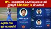 Indian Under 19 Players get huge prices in IPL auction | Oneindia Malayalam