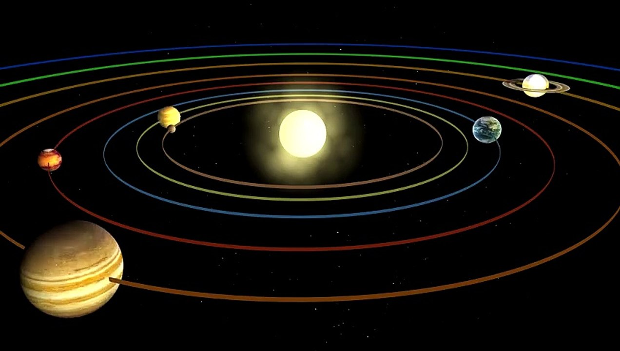 Solar_System //new video.
