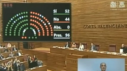El Botànic saca adelante sus quintos presupuestos