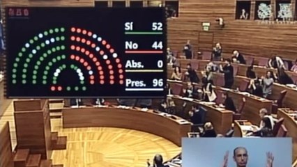 El Botànic saca adelante sus quintos presupuestos