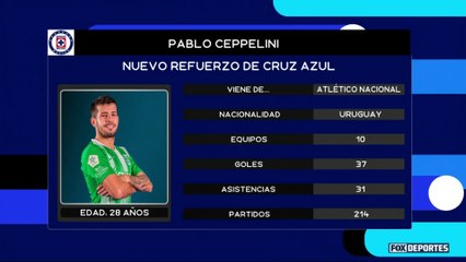 FOX Sports Radio: Nuevo jugador de Cruz Azul, 10 equipos con 28 años