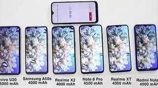 Realme X2 Vs Redmi Note 8_Note 8 Pro Vs Realme XT