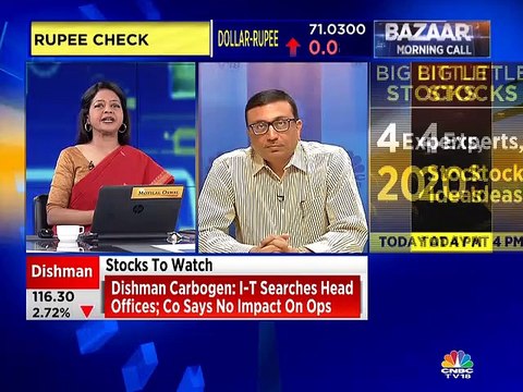 Godrej Properties' Mohit Malhotra on 4 new residential projects