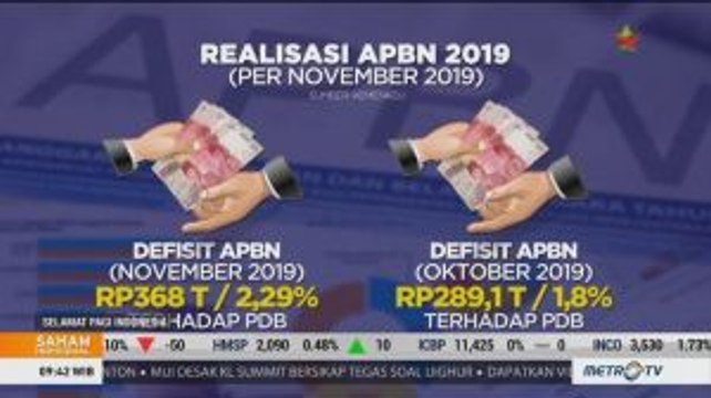 Defisit APBN November 2019 Melebar Hingga Rp368,9 Triliun