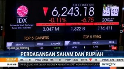 IHSG Bergerak Fluktuatif, Cenderung Menguat