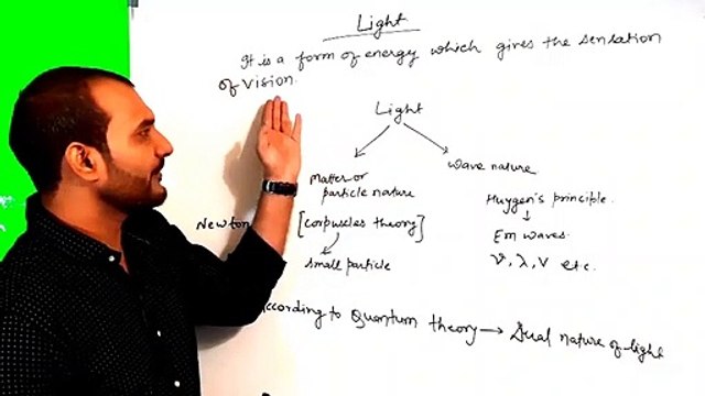 Light class 10 part1-Introduction | cbse -icse-state | Alpha Learning Classes