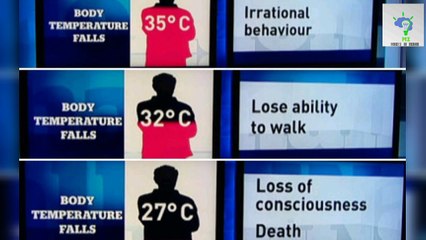 Why we can feel cold in winter #miMindsof Indian