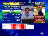 Ashish Chaturmohta F&O stock picks