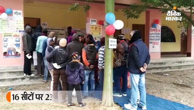 अंतिम चरण की 16 सीटों पर 11 बजे तक 29% मतदान, पूर्व मुख्यमंत्री-2 मंत्री समेत 236 प्रत्याशी मैदान में