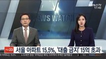 서울 아파트 15.5%, '대출 금지' 15억 초과