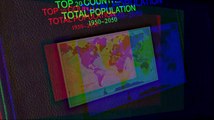 TOP 20 COUNTRIES POPULATION RANKING (1950-2050) | Ranking Series by Btech Engineer
